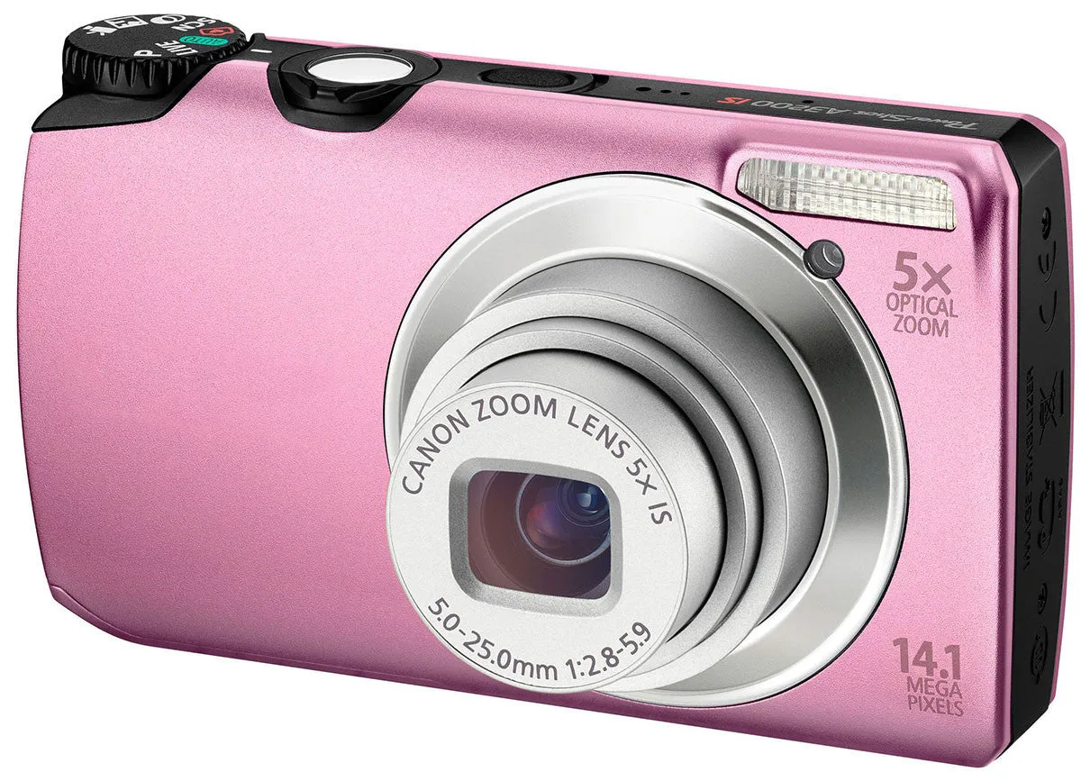 Cybershot 20 MP Point & Shoot Digital Camera